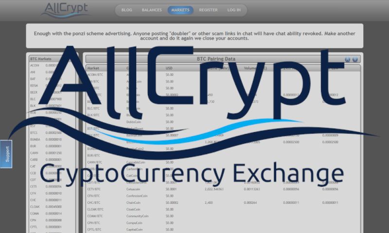File:Allcrypt.jpg