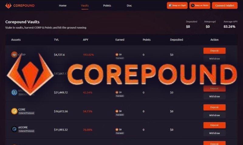 File:Corepound.jpg