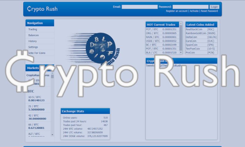 File:Cryptorush.jpg